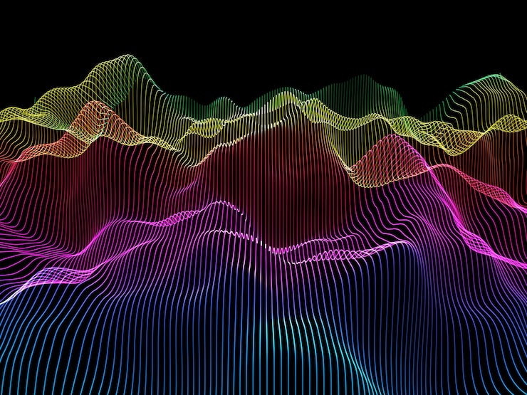 Digital oscilloscope screen showing waveforms